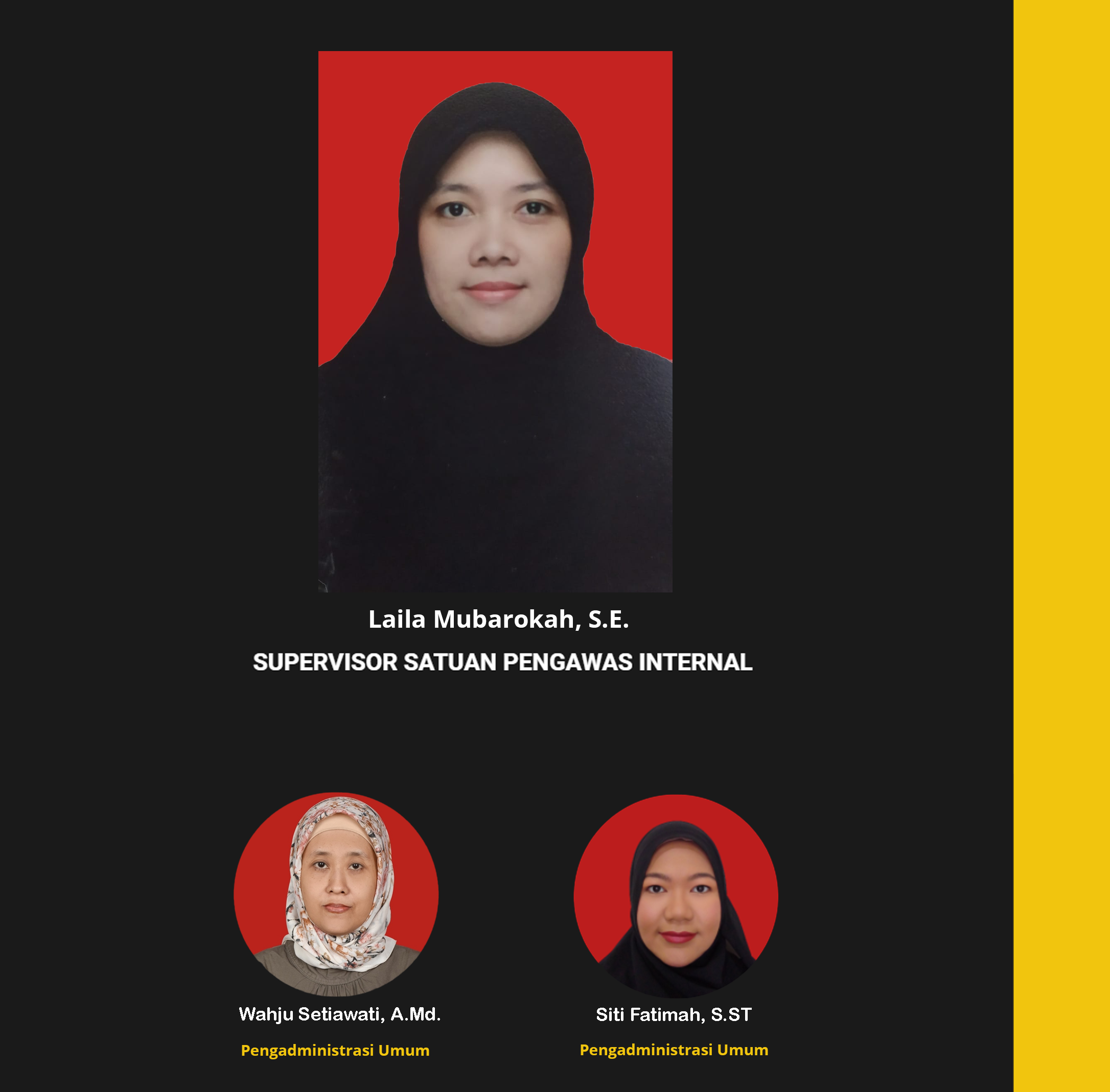 Personil SPI - Our team #2